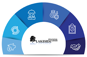 6 decisions graphic